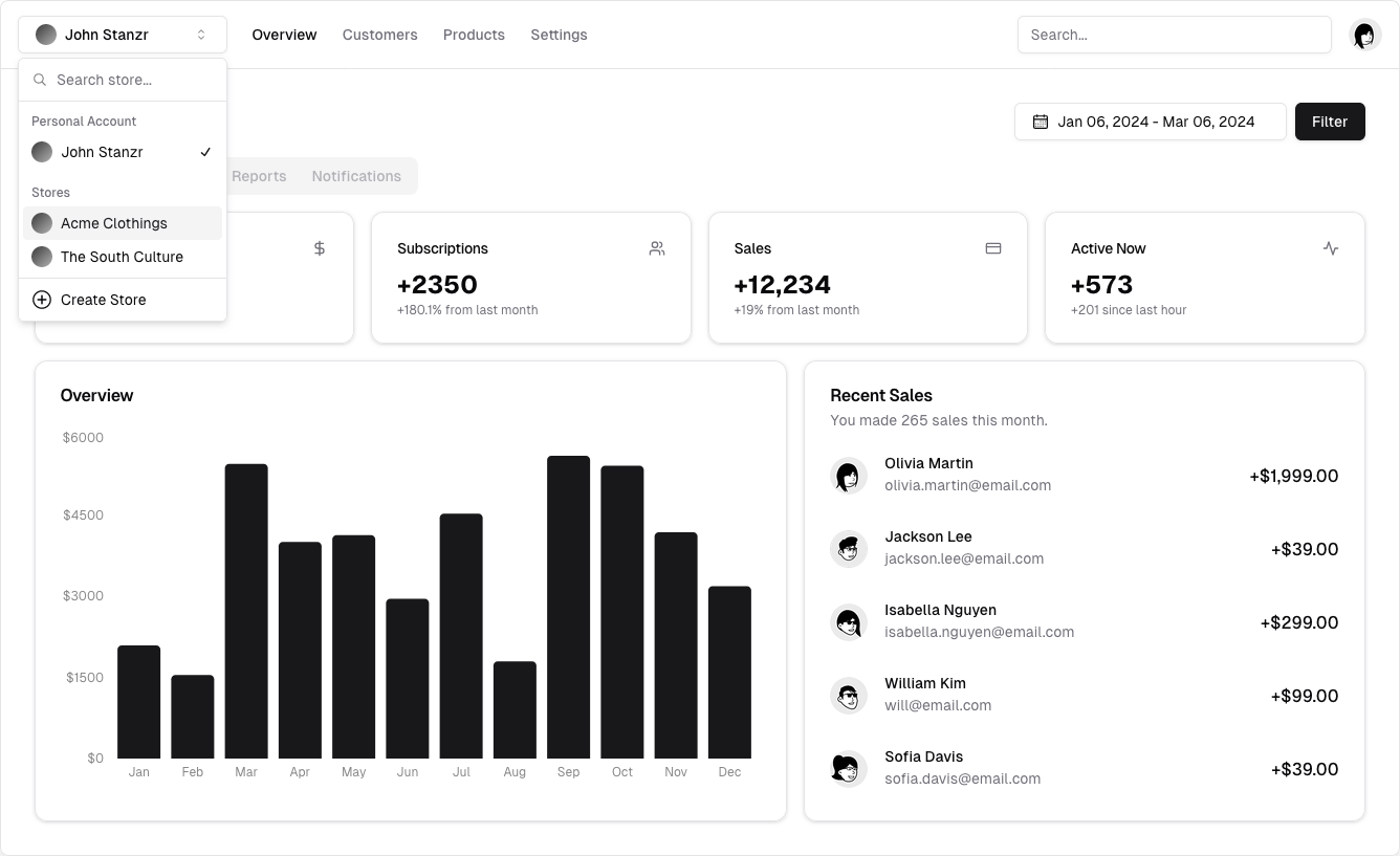 Admin dashboard mockup